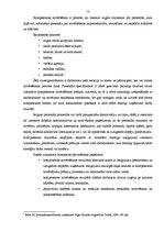 Referāts 'Personāla novērtēšana uzņēmumā', 13.