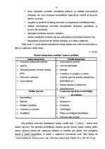 Referāts 'Personāla novērtēšana uzņēmumā', 14.