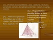 Referāts 'Piramīdas', 2.