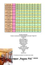 Referāts 'Анализ предпринимательской деятельности гостиницы "Pegasa pils"', 10.