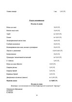 Referāts 'Анализ предпринимательской деятельности гостиницы "Pegasa pils"', 14.