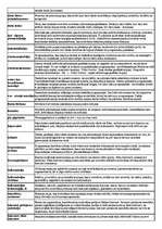 Konspekts 'Datortermini', 2.