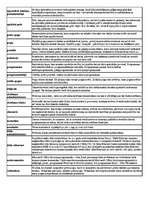 Konspekts 'Datortermini', 4.