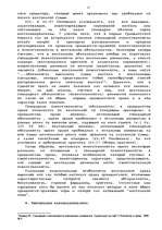 Diplomdarbs 'Гражданско-правовое регулирование вексельного обращения', 17.