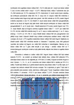 Referāts '2.praktiskais darbs klimatoloģijā', 12.
