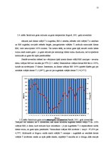Referāts '2.praktiskais darbs klimatoloģijā', 13.
