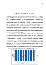 Referāts '2.praktiskais darbs klimatoloģijā', 16.