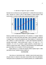 Referāts '2.praktiskais darbs klimatoloģijā', 17.