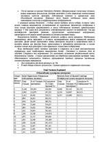 Referāts 'Факторный анализ', 10.