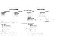 Konspekts 'Anatomija. Kauli', 4.