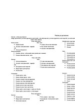 Konspekts 'Anatomija. Kauli', 21.