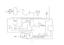 Referāts 'Antioksidants astaksantīns no mikroaļģēm', 8.