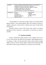 Prakses atskaite 'Kvalifikācijas prakse', 20.