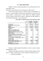 Prakses atskaite 'Kvalifikācijas prakse', 29.