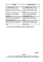 Referāts 'Disleksija kā viens no mācīšanās traucējumiem', 23.