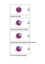 Referāts 'Disleksija kā viens no mācīšanās traucējumiem', 27.