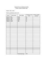 Prakses atskaite 'Prakses dienasgrāmata', 13.