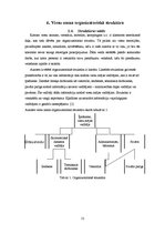 Referāts 'Dokumentācijas izstrāde 2.kategorijas viesu namam', 12.