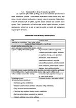 Referāts 'Dokumentācijas izstrāde 2.kategorijas viesu namam', 15.