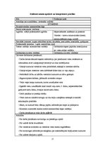 Referāts 'Dokumentācijas izstrāde 2.kategorijas viesu namam', 17.