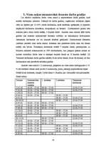 Referāts 'Dokumentācijas izstrāde 2.kategorijas viesu namam', 19.