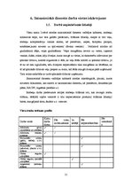 Referāts 'Dokumentācijas izstrāde 2.kategorijas viesu namam', 21.