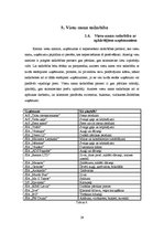 Referāts 'Dokumentācijas izstrāde 2.kategorijas viesu namam', 29.