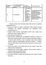 Diplomdarbs 'Dzīvokļu īpašumu renovācijas finansēšanas iespējas Latvijā', 73.