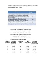 Konspekts 'Dzelceļa uzņēmuma darba organizācija un vadība', 6.