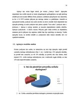 Referāts 'Veikalu skatlogu ietekme uz patērētājiem', 26.