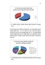 Referāts 'Veikalu skatlogu ietekme uz patērētājiem', 28.