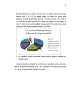 Referāts 'Veikalu skatlogu ietekme uz patērētājiem', 29.