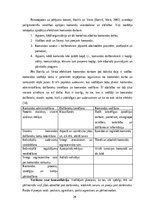 Diplomdarbs 'Māsa vadītāja – teorija, prakse, pieredze', 20.