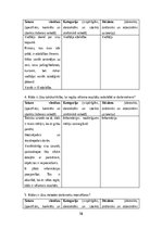 Diplomdarbs 'Māsa vadītāja – teorija, prakse, pieredze', 58.