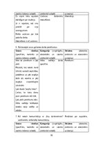 Diplomdarbs 'Māsa vadītāja – teorija, prakse, pieredze', 59.