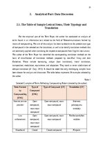 Referāts 'The prevalence of compounding as a term formation pattern in the informative tex', 20.