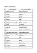 Referāts 'The prevalence of compounding as a term formation pattern in the informative tex', 75.