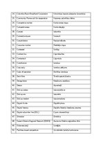 Referāts 'The prevalence of compounding as a term formation pattern in the informative tex', 76.