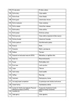 Referāts 'The prevalence of compounding as a term formation pattern in the informative tex', 79.