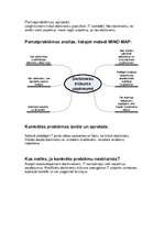 Referāts 'Profesionālās izglītības kursi', 2.