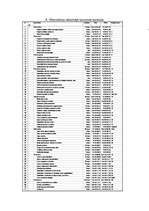 Referāts 'Profesionālās izglītības kursi', 12.