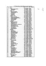 Referāts 'Profesionālās izglītības kursi', 13.