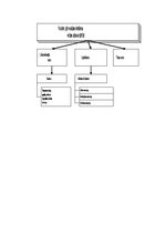 Konspekts 'Ekoloģisko tiesību būtība', 5.