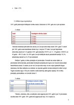 Biznesa plāns 'SIA "Rožu Dārzs"', 8.