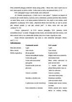 Konspekts 'M.Montesori pedagoģijas pamatidejas', 5.