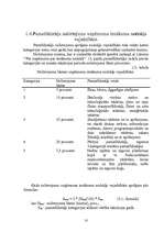 Referāts 'Pamatlīdzekļu amortizācija', 10.