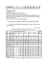 Referāts 'Pamatlīdzekļu amortizācija', 16.