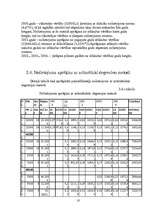 Referāts 'Pamatlīdzekļu amortizācija', 18.