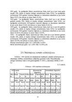 Referāts 'Pamatlīdzekļu amortizācija', 20.