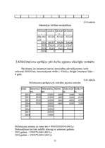 Referāts 'Pamatlīdzekļu amortizācija', 21.